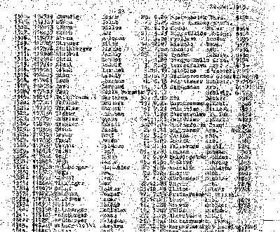 Buchenwald transport list