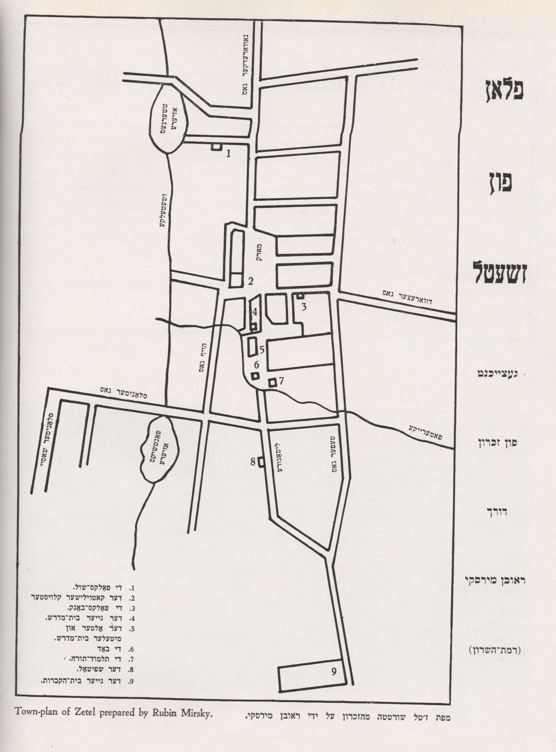 Town of Zhetel